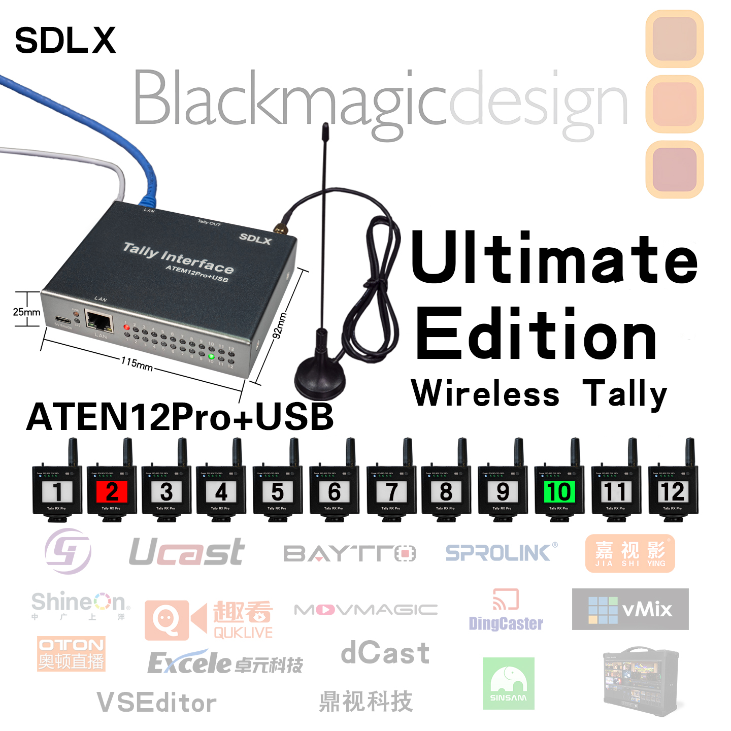 ATEM12Pro+USB Trigger Series