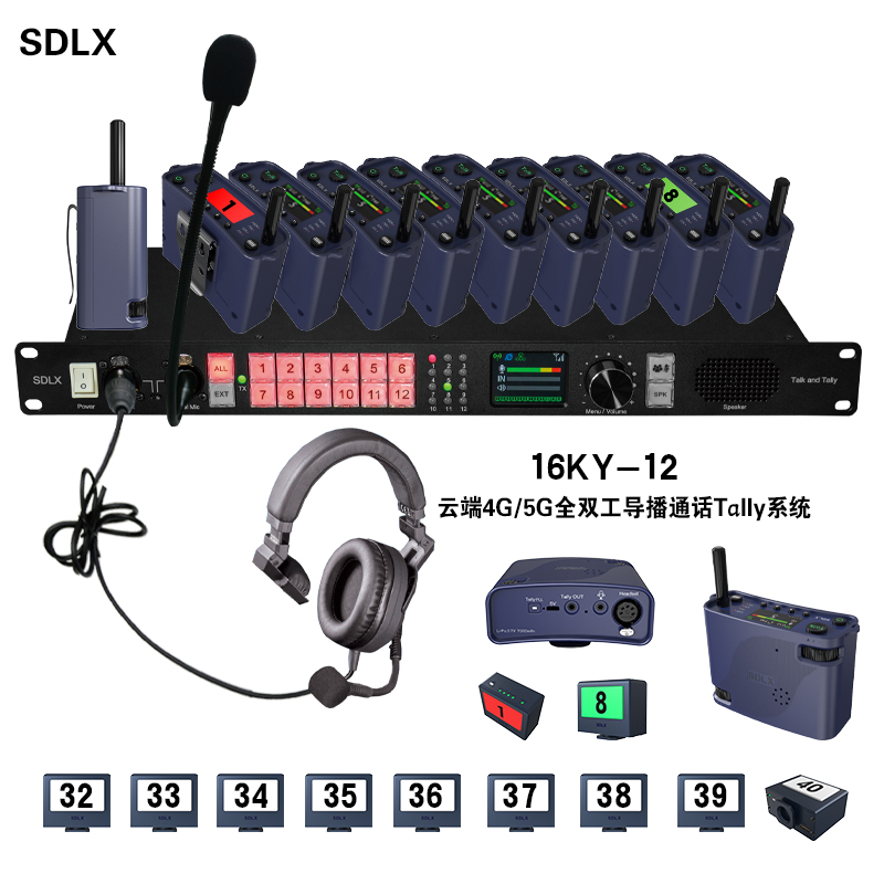 16KY-12云端4G/5G全双工导播通话Tally系统