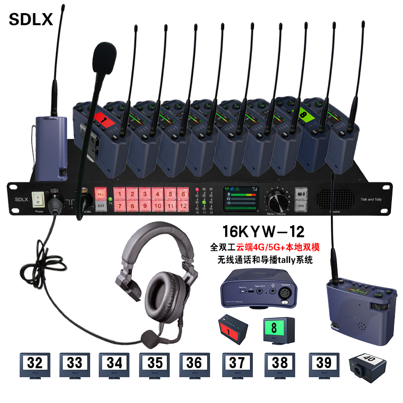 16KYW-12全双工云端4G/5G+本地双模无线通话和导播