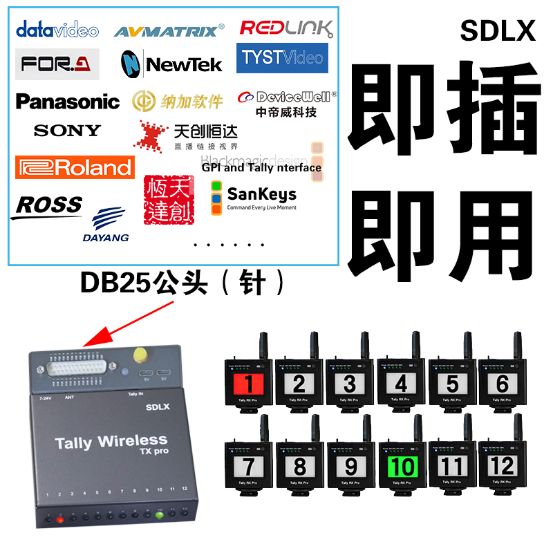 DB25TX Pro 无线Tally