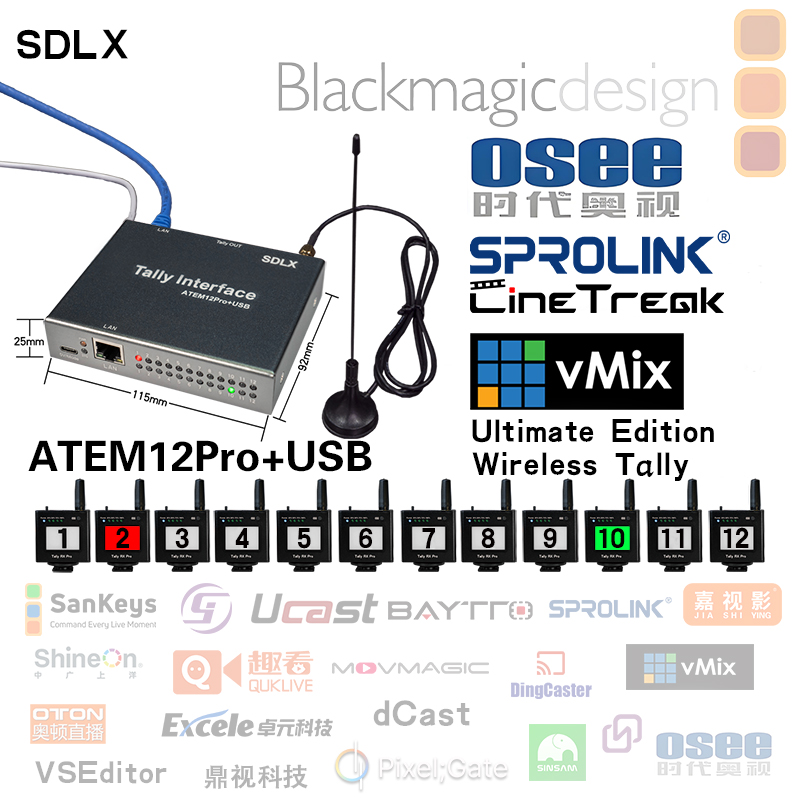 ATEM12Pro+USB Trigger Series